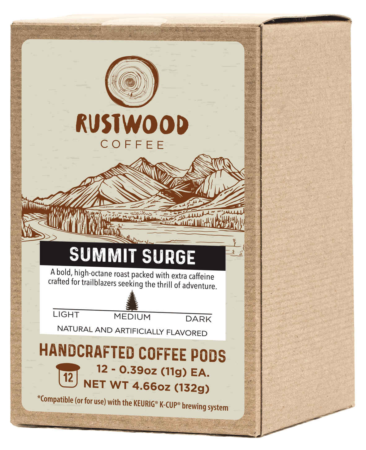 High CAF: SUMMIT SURGE